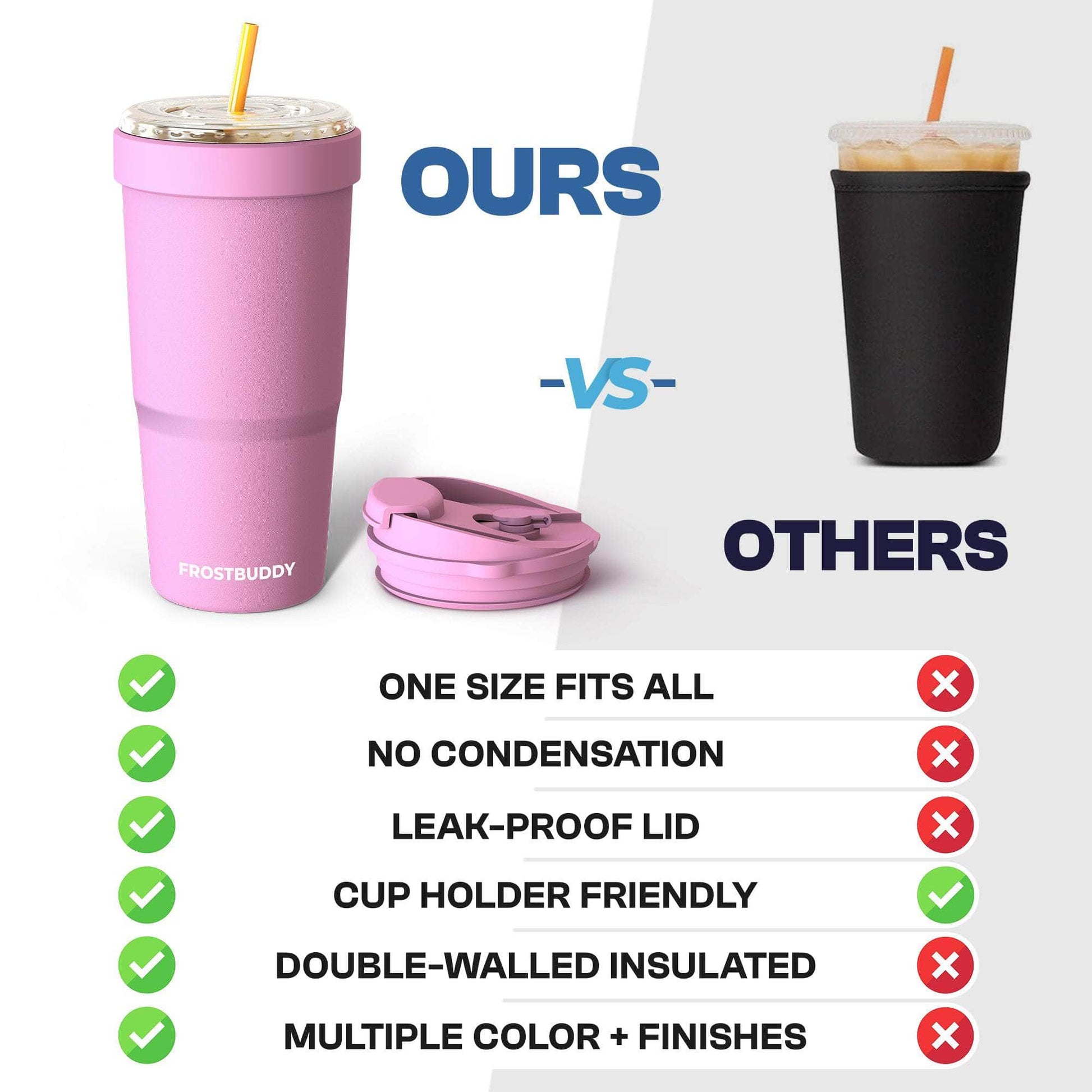 To-Go Buddy | Winnipeg Jets | Gameday